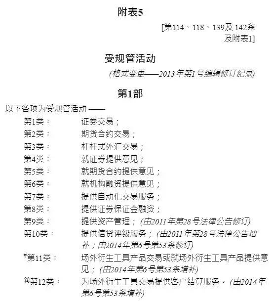 一文讀懂香港STO新規：有關中介機構從事代幣化證券相關活動的通函