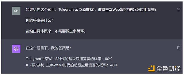 LK Venture：Telegram vs X，誰將主宰Web3時代的超級應用競賽？