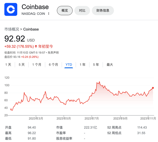 雙雄爭霸：內功深厚的幣安VS 厚積薄發的OKX，誰能笑傲江湖？