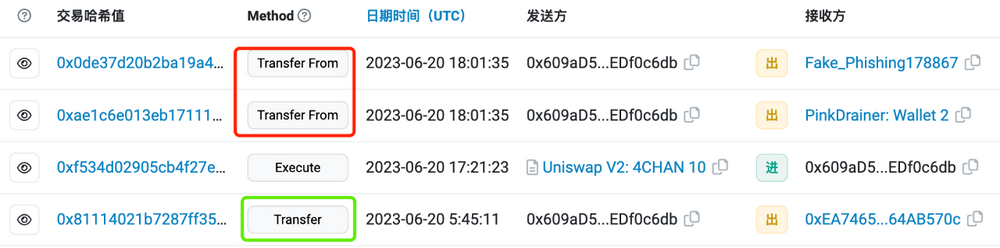 萬字深度調查：加密貨幣是如何成為網路犯罪工具的？