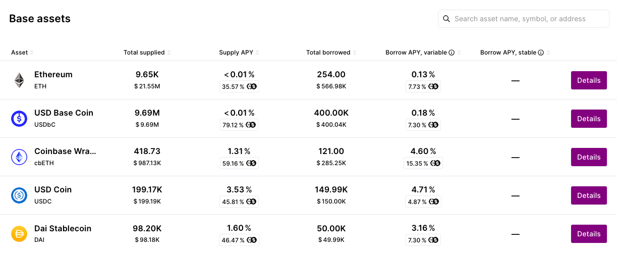 Seamless空投後首發Coinbase，能否帶動Base生態造富效應？