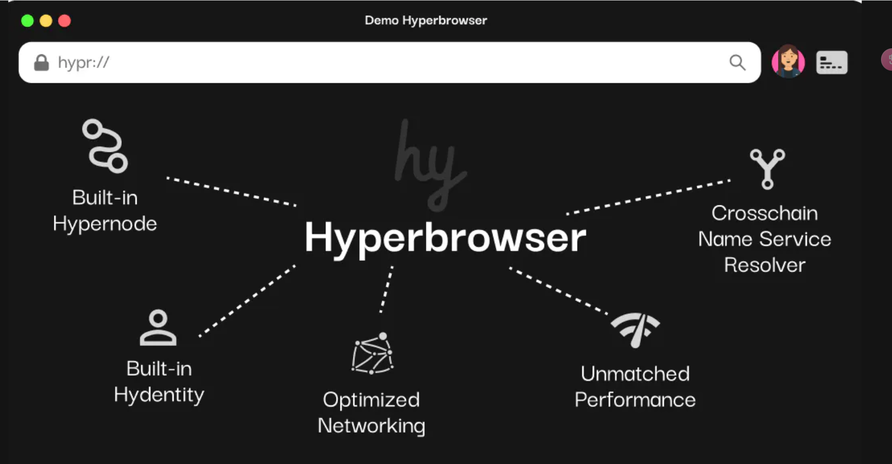 詳解Hyperspace：a16z創辦人關注的新L1，重新定義超級運算的未來