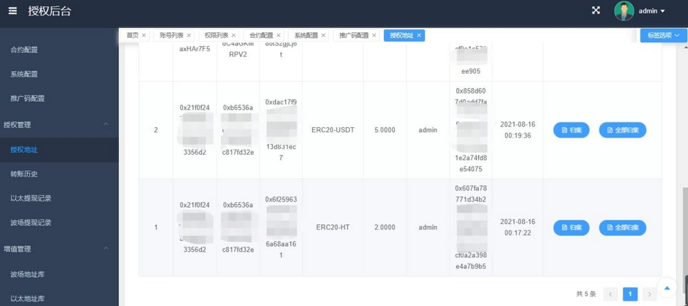 萬字深度調查：加密貨幣是如何成為網路犯罪工具的？