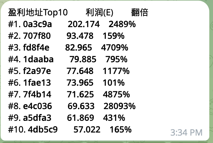 論衝鏈上土狗的正確姿勢