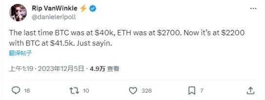 ETH反彈至2,200美元，加密從業者對後續行情怎麼看？