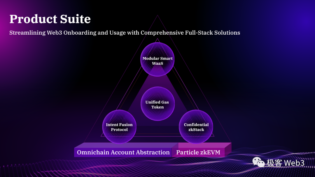 以Particle Network為例，技術解讀目前Web3產品在體驗上的問題