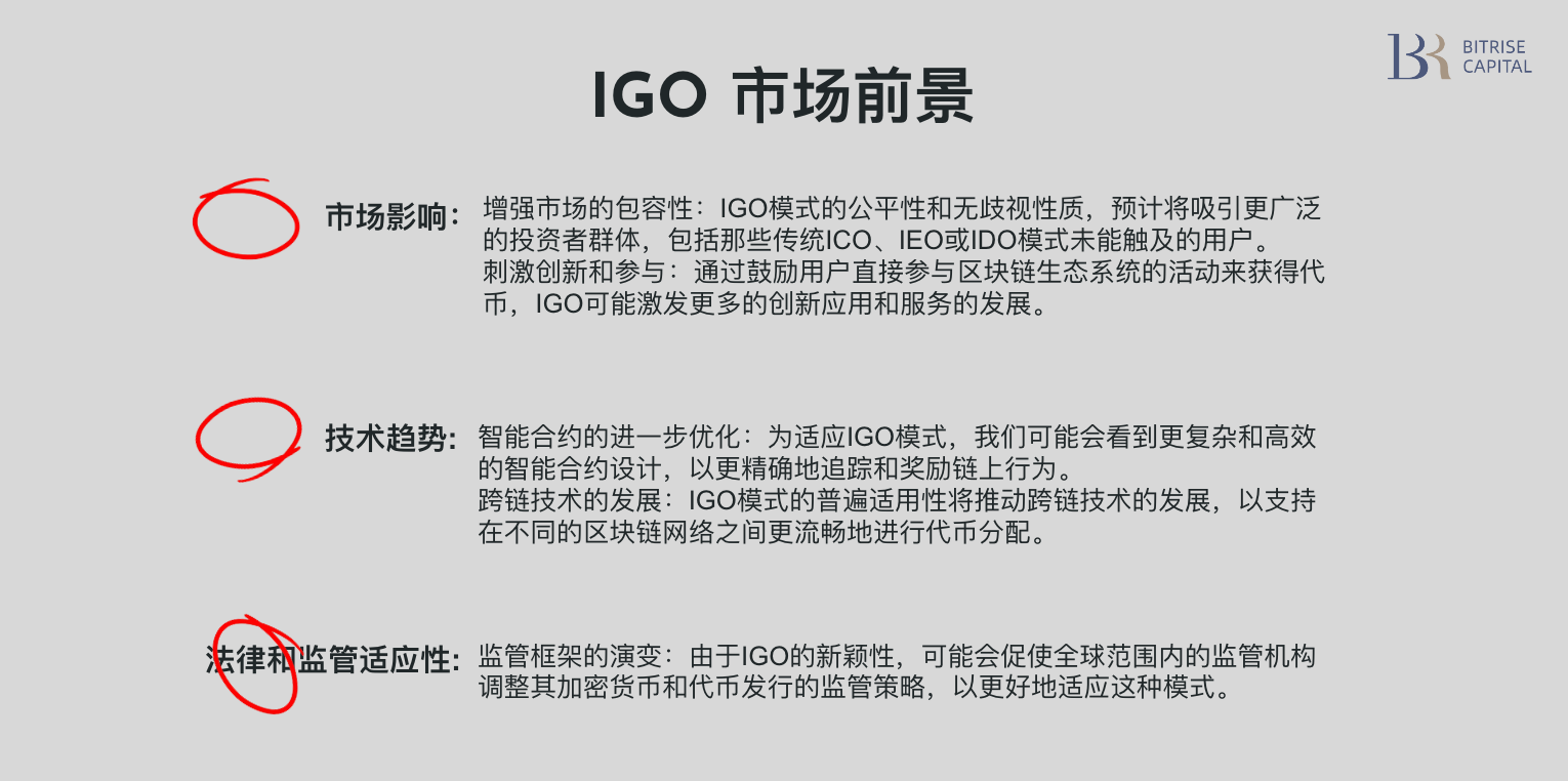 誕生於ZKFair的IGO：一場公平發射的革命