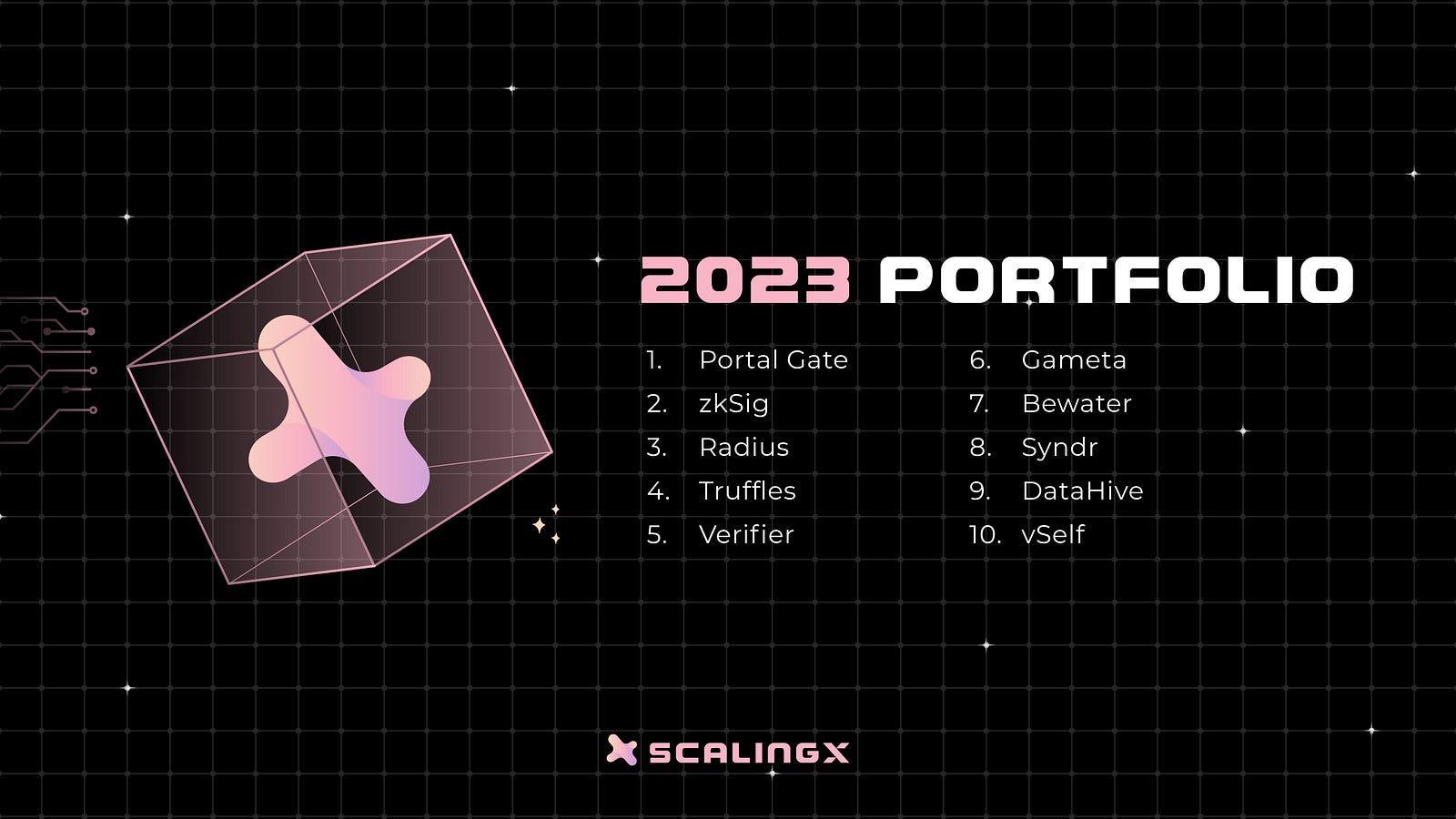 ScalingX 2023 年度總結：動態全景回顧