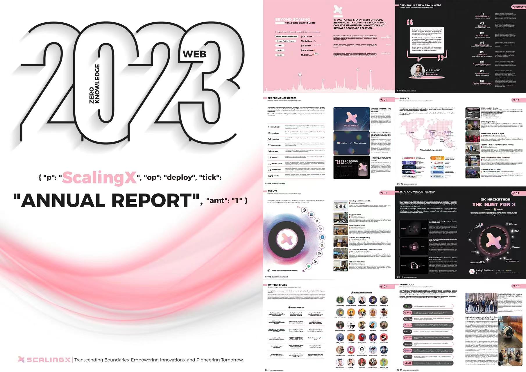 ScalingX 2023 年度總結：動態全景回顧