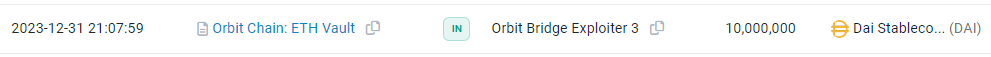 Orbit Chain被竊8,000萬美元，開年第一大案事如何發生的？