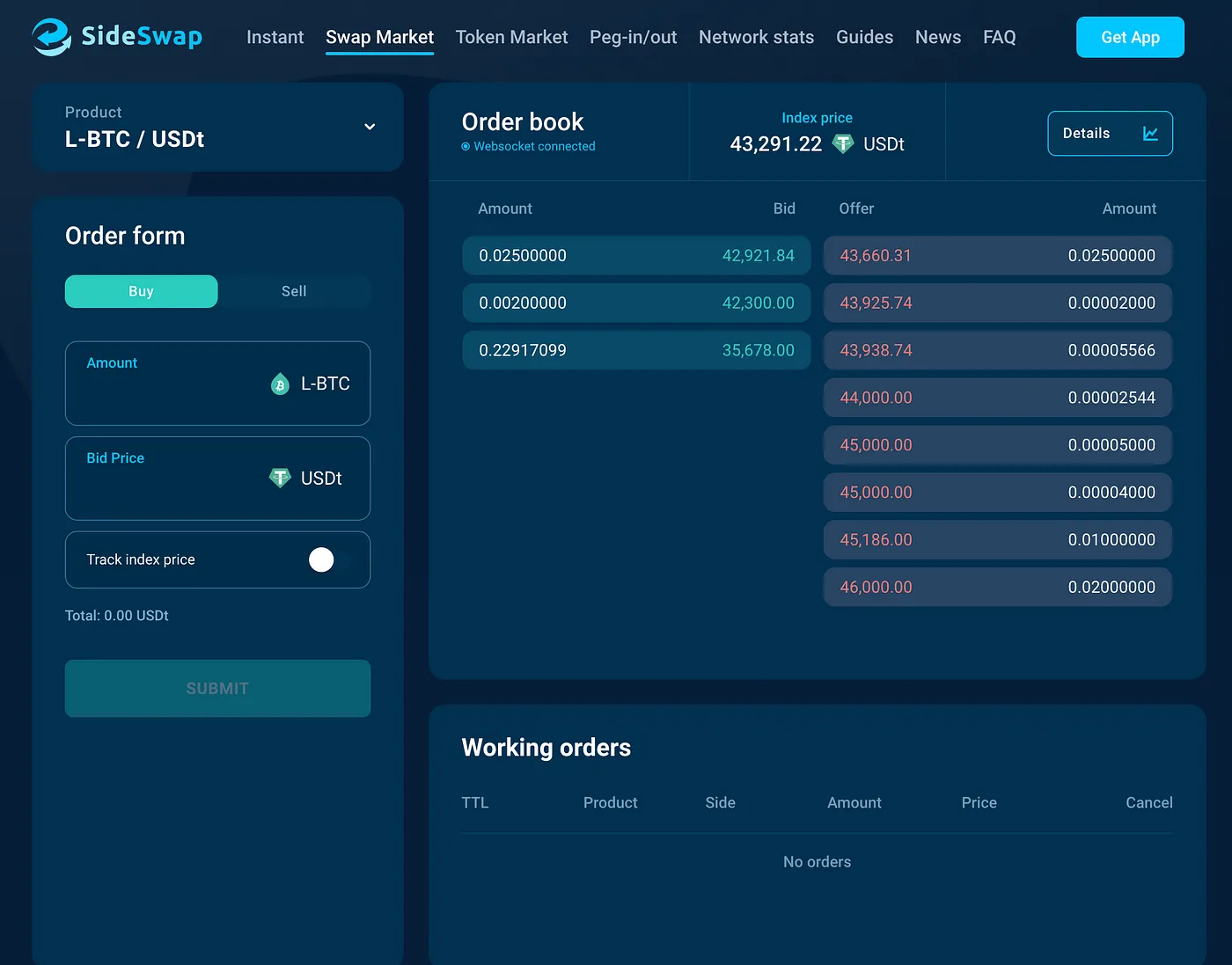 BTC賽道全景解讀：從BRC20到DeFi