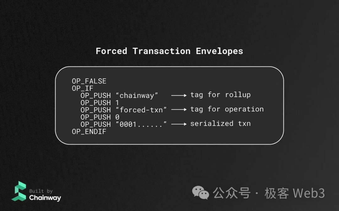 用木桶理論拆解比特幣/以太坊Layer2安全模型與風險指標