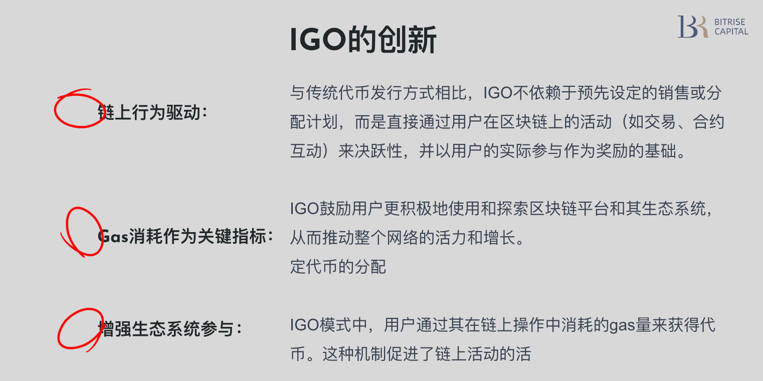 誕生於ZKFair的IGO：一場公平發射的革命