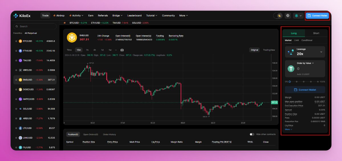 速覽由Binance Labs支持且已確認會空投的7個項目