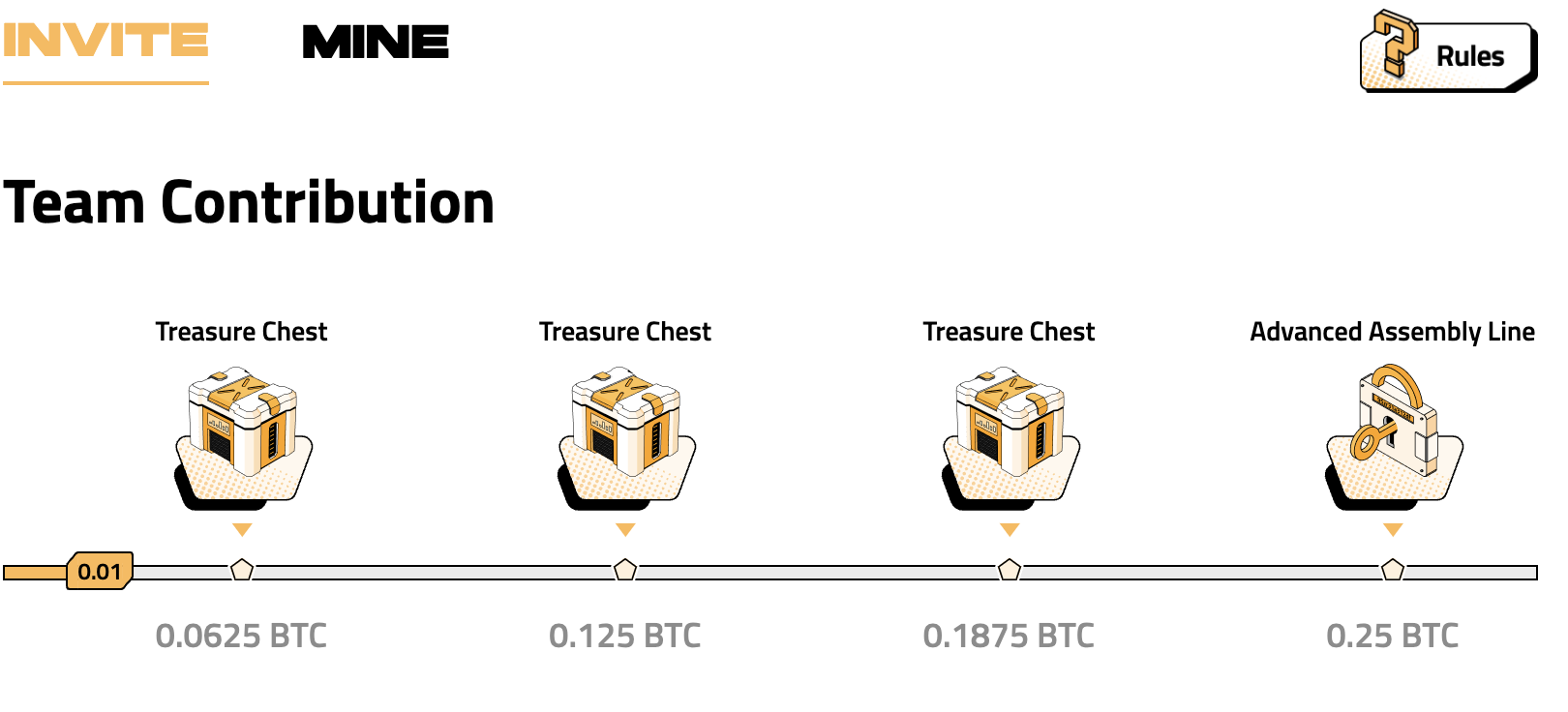 三大熱門BTC Layer2計畫互動指南：B² Network、Merlin Chain以及BEVM"BTC 生態"