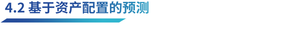 BTC現貨ETF的影響分析：市場狀況、交易因子與資金流入