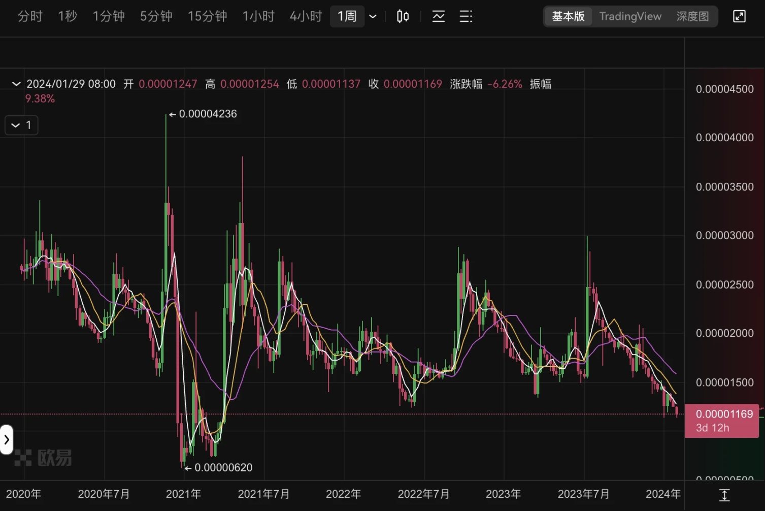 上億美元XRP被盜，竟來自聯創個人帳戶，Ripple陷透明度質疑