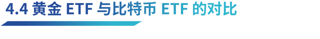 BTC現貨ETF的影響分析：市場狀況、交易因子與資金流入