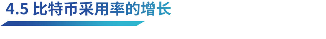 BTC現貨ETF的影響分析：市場狀況、交易因子與資金流入