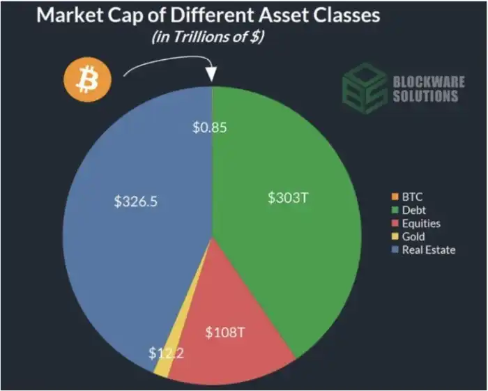 比特幣ETF流入如何穩定價格波動？