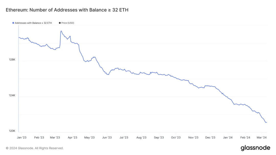 如果以太幣現貨ETF被拒絕了，該怎麼辦？