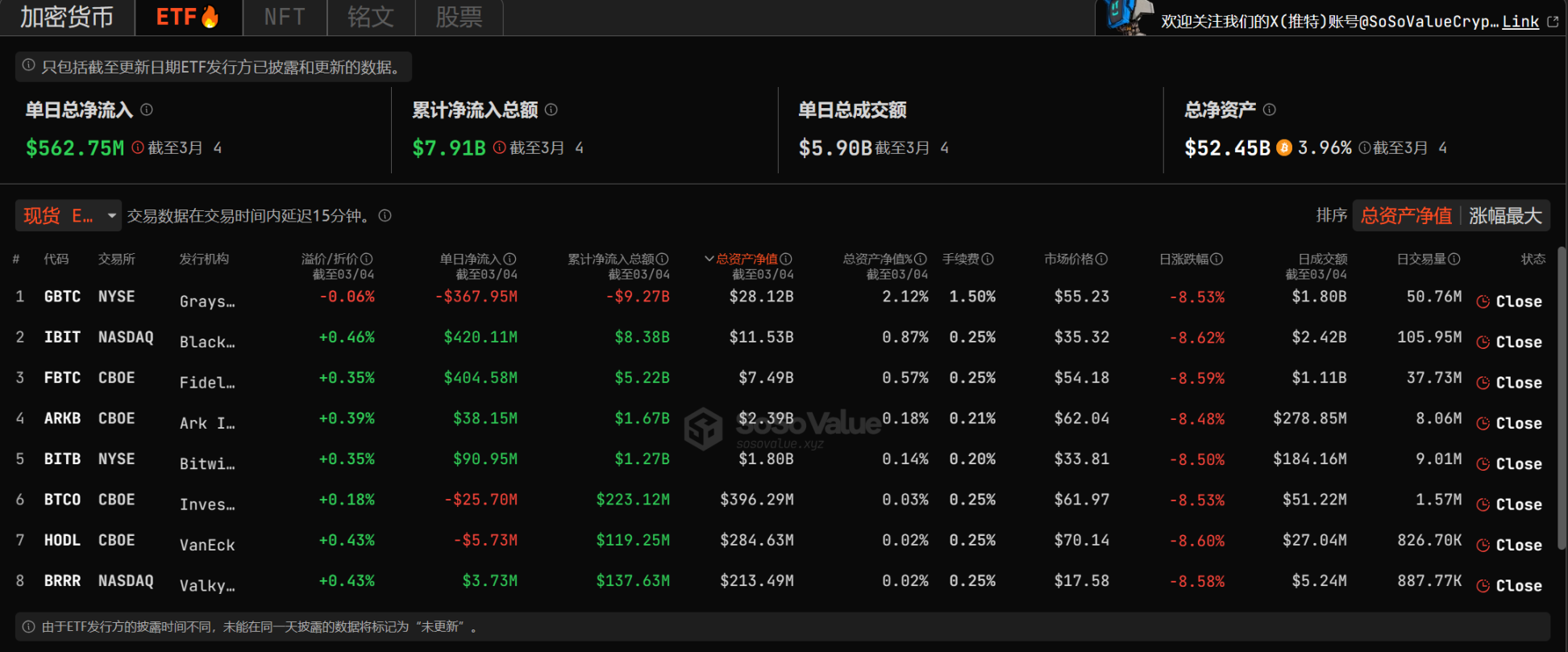 BTC新高後旋即閃跌15%，技術性調整還是行情見頂？