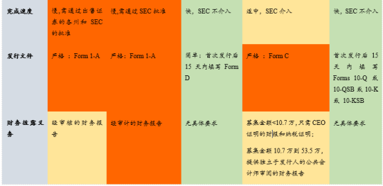 貝萊德「來」了，RWA又「火」了