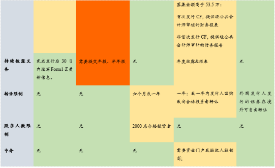 貝萊德「來」了，RWA又「火」了