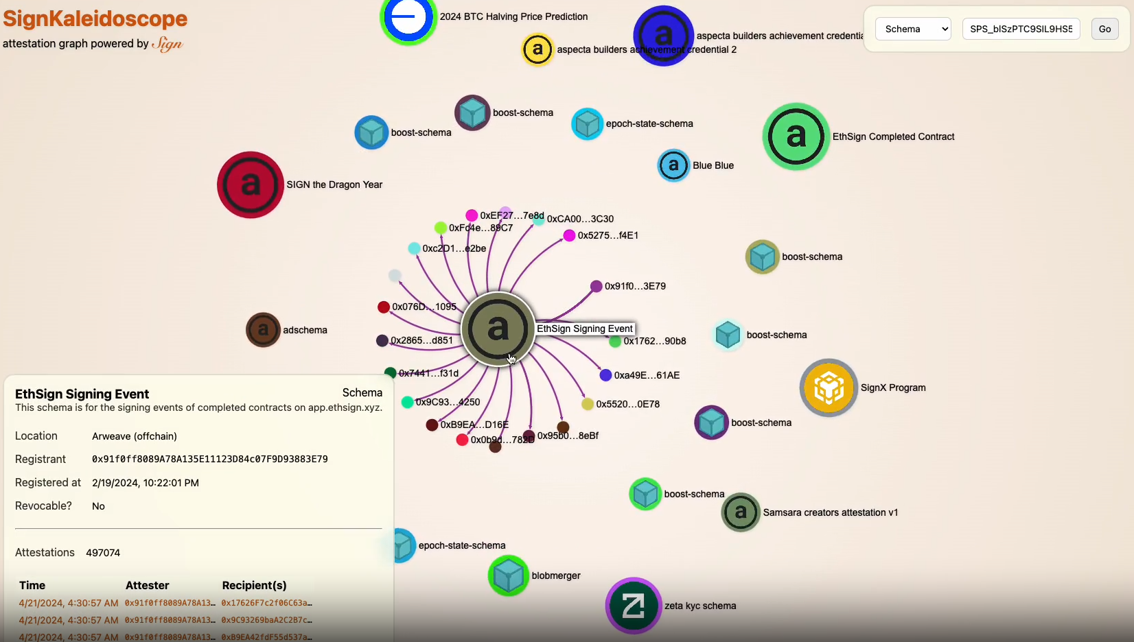 一文速覽Scaling Ethereum2024入圍決賽的8個項目