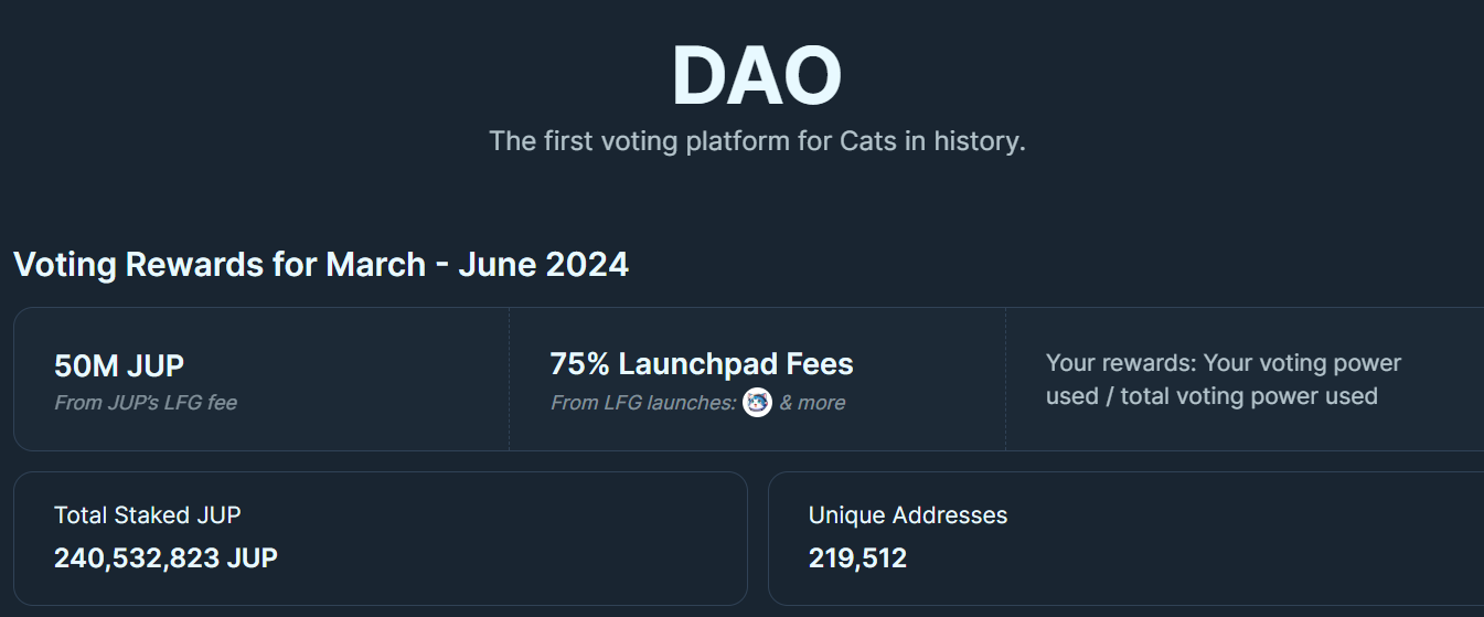 LD Capital: Solana高效能公鏈重振與專案探析