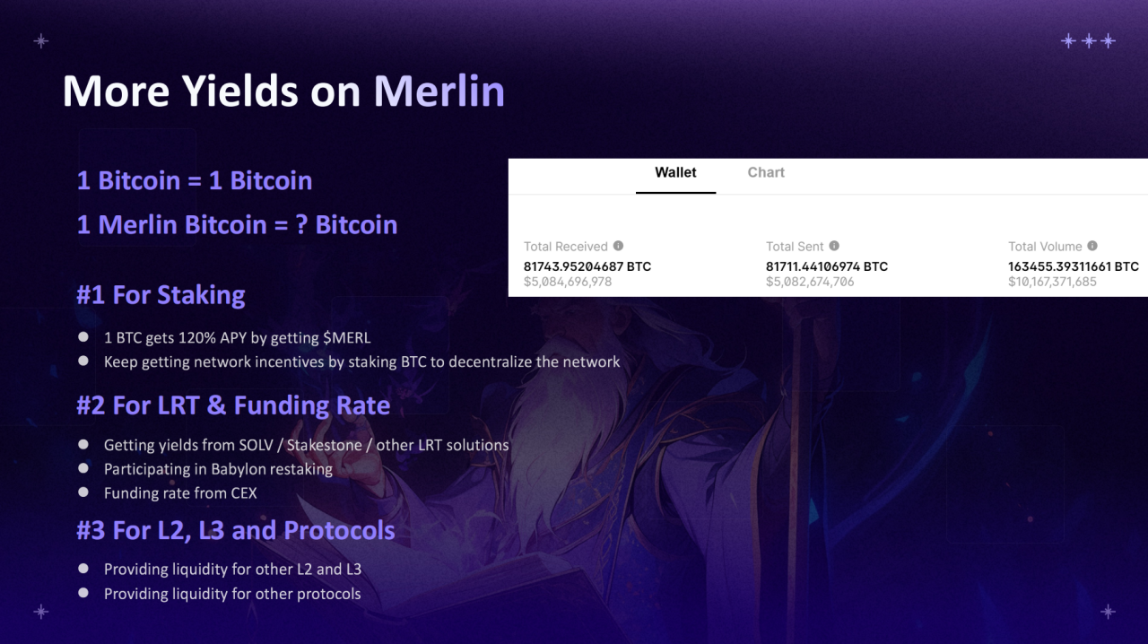 Merlin Chain 創辦人Jeff：擴容、生息與資產互換，Merlin 原生創新如何為比特幣生態賦能