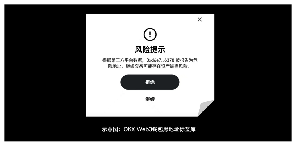安全特刊03 ｜ OKX Web3 & WTF Academy：上一秒努力擼毛，下一秒被駭客「偷家」？