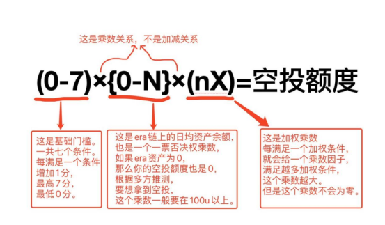 頂著「老鼠倉」與社區罵聲，ZkSync上了幣安