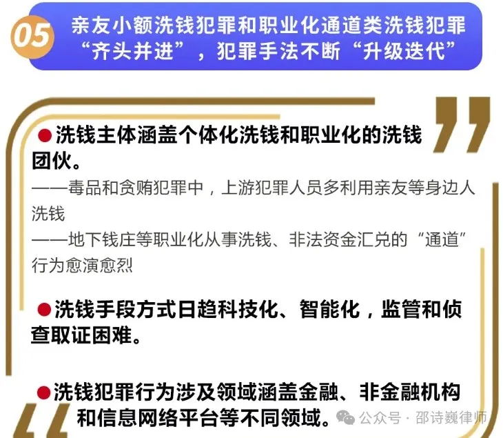 從《上海金融檢察白皮書》看虛擬貨幣類犯罪治理現狀