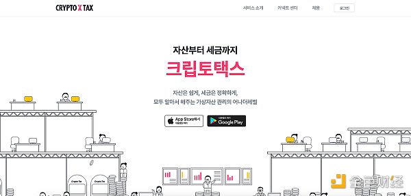 MIIX Capital：韓國市場研究報告