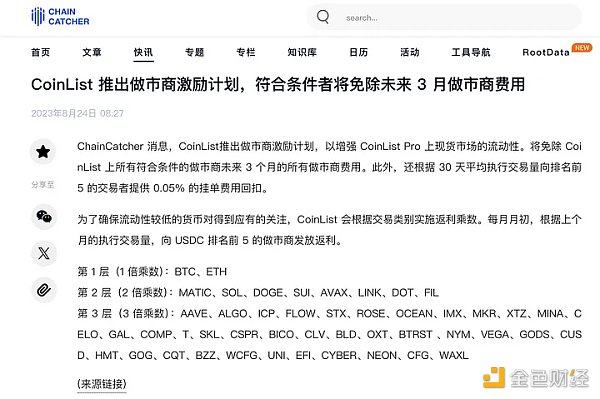 以上帝視角看，備受爭議的加密做市商DWF Labs