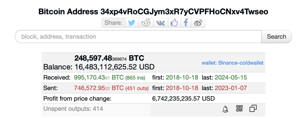 中本聰、機構和巨鯨這些頂級持有者，他們都各有多少BTC？