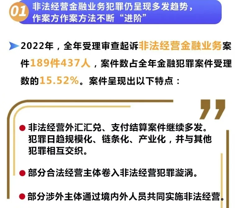 從《上海金融檢察白皮書》看虛擬貨幣類犯罪治理現狀