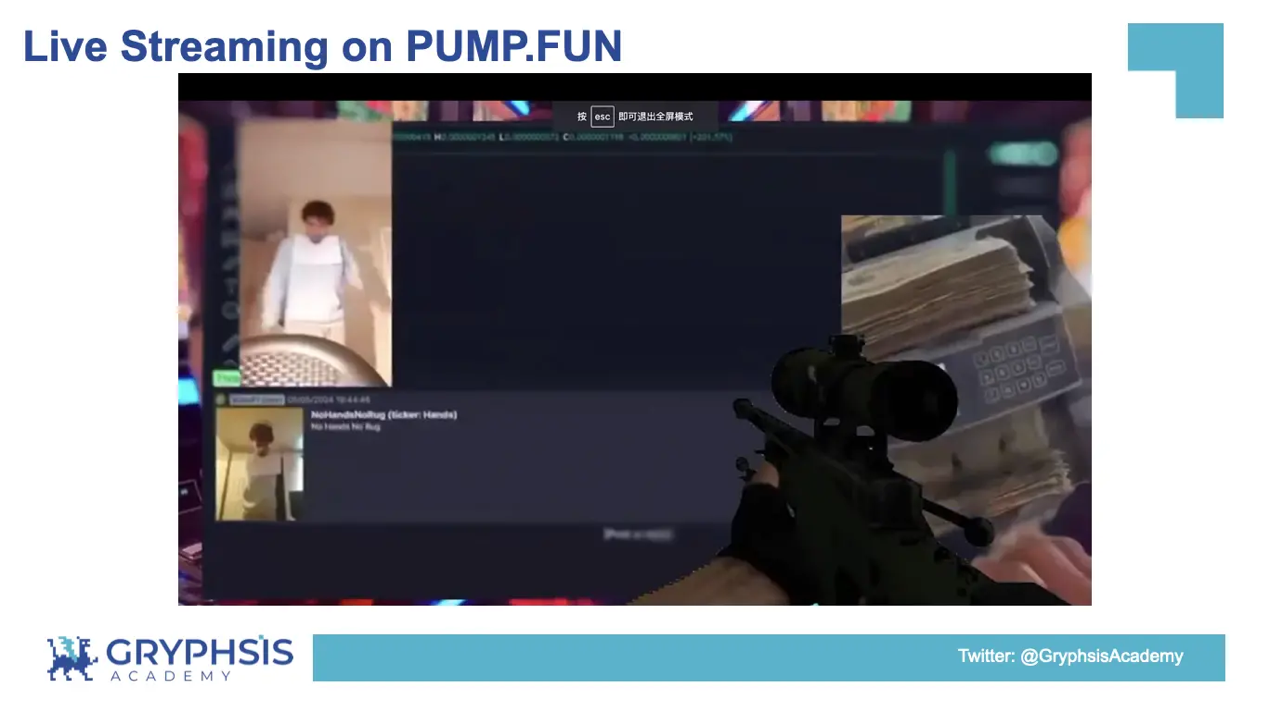 PUMP.FUN 協定洞察：從Bonding Curve計算到獲利策略構建