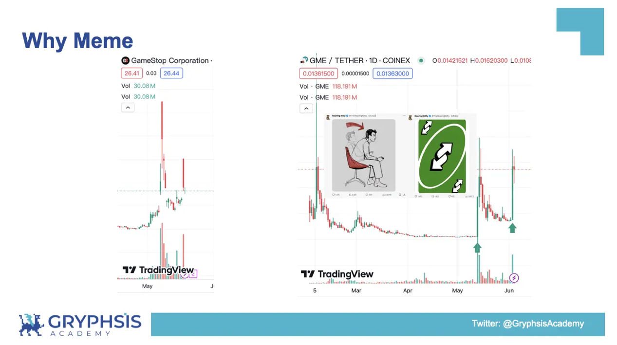 PUMP.FUN 協定洞察：從Bonding Curve計算到獲利策略構建