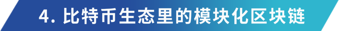 深入解讀模組化：可插拔式解決區塊鏈效能瓶頸