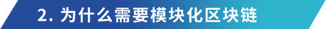 深入解讀模組化：可插拔式解決區塊鏈效能瓶頸