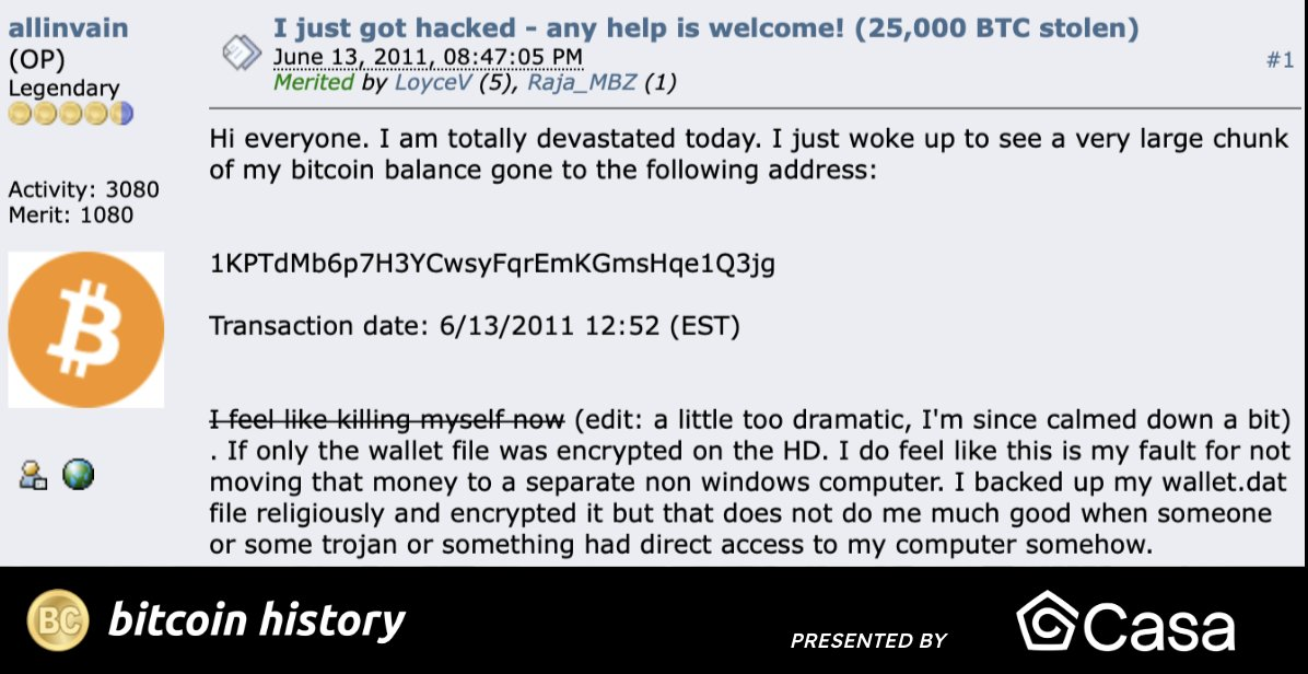 比特幣第一起竊盜案：一位加密OG因秘鑰洩漏被偷2.5萬枚比特幣