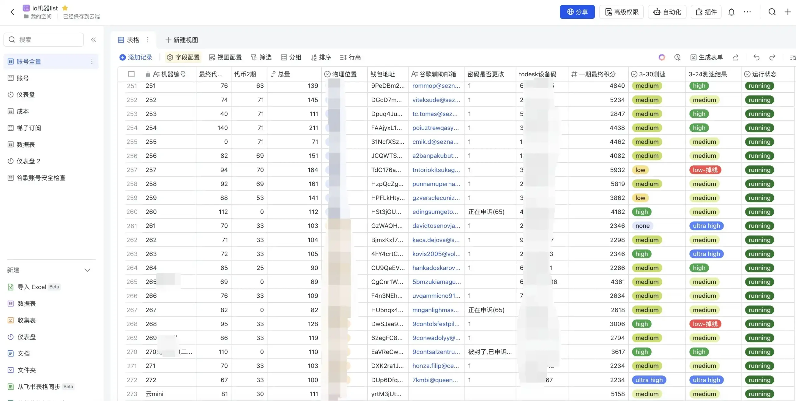 探究幣圈擼毛發展歷程：95後們的擼毛生意經