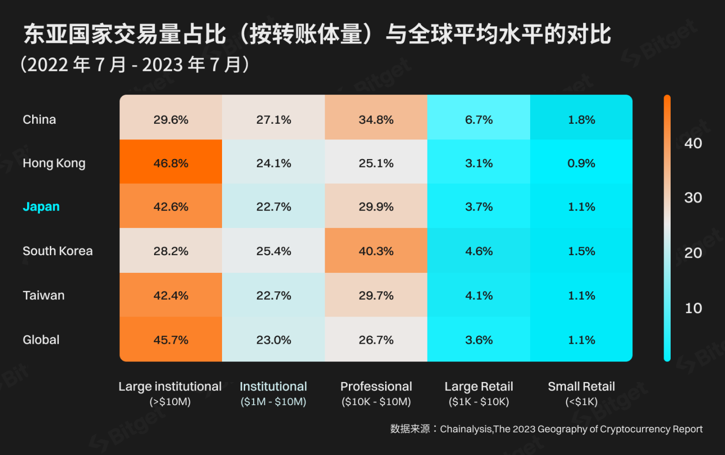 加密市場的先驅者：日本能引領全球發展嗎？     