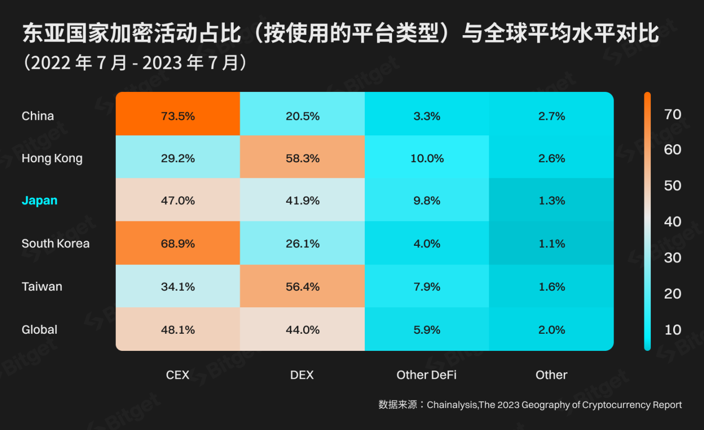 加密市場的先驅者：日本能引領全球發展嗎？     