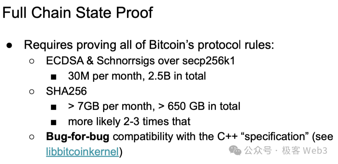 從OP_CAT到狀態證明和BitVM，如何讓比特幣支援ZK？