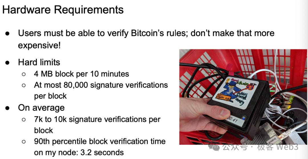 從OP_CAT到狀態證明和BitVM，如何讓比特幣支援ZK？