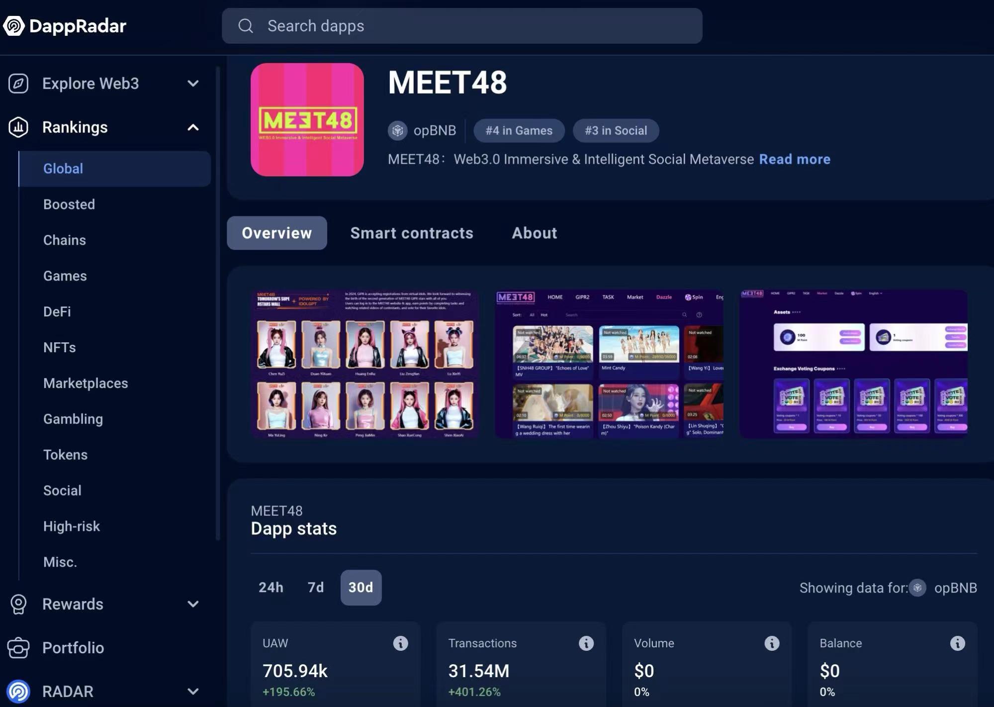 MEET48 GIPR2票選創紀錄，位列全球社交類Dapp前三，並官宣明年在香港舉辦全球元宇宙票選