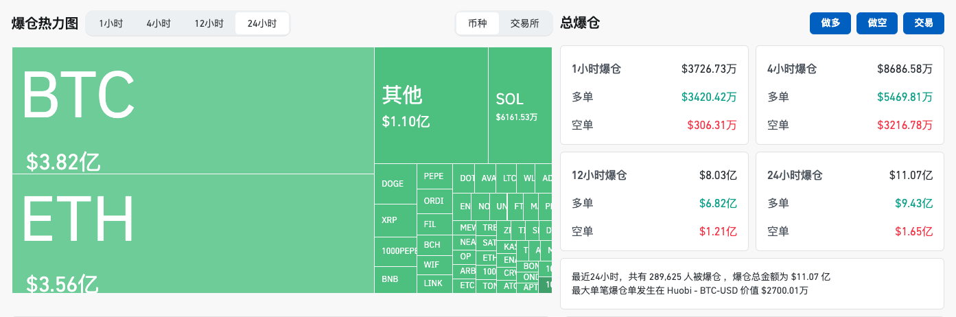 日本央行升息？美國經濟衰退？比特幣暴跌的底層邏輯到底是什麼？